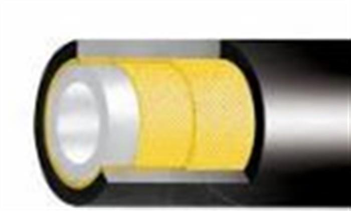 Tekstil (Aramid) Örgülü R8 Solvent Ve Boya Selpaınt Ar - 2 Hidrolik Hortumlar 